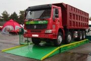 Автомобильные весы типа "Эталон - А" Автомобильные весы типа "Эталон - А"